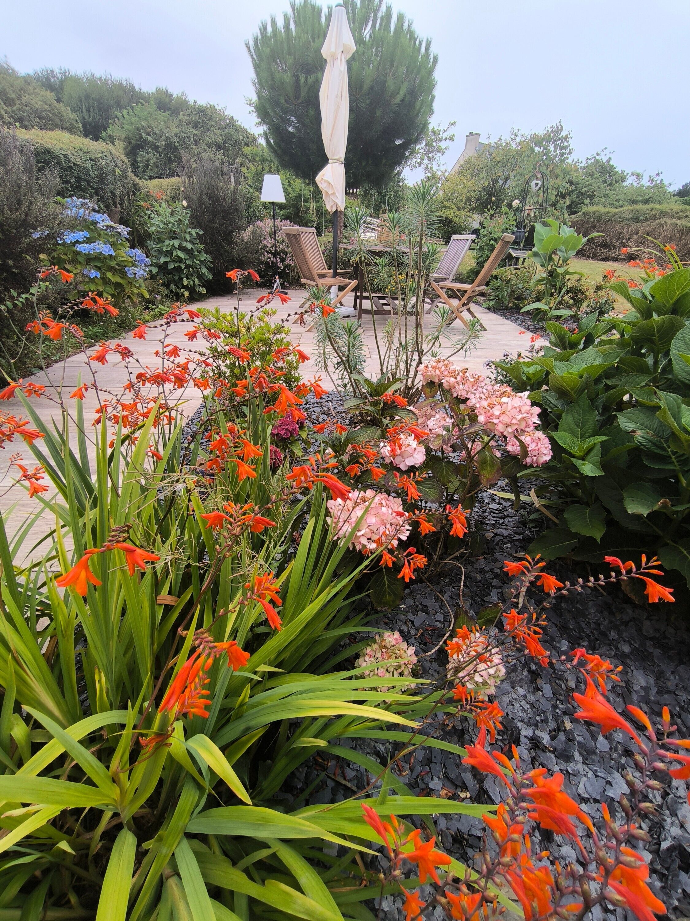 Áreas de la propiedad