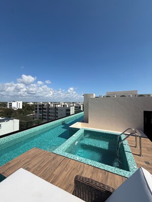 Unclassified image, 4 of 25, button