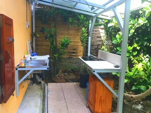 未分类图片,第 3 张,共 7 张,按钮