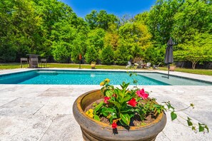 Niet-geclassificeerde afbeelding, 4 van 30, knop