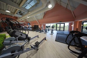 Fitnessfaciliteter