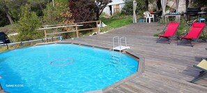 星評価なしの画像、3 / 29、ボタン