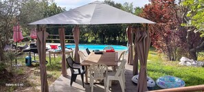 星評価なしの画像、2 / 29、ボタン