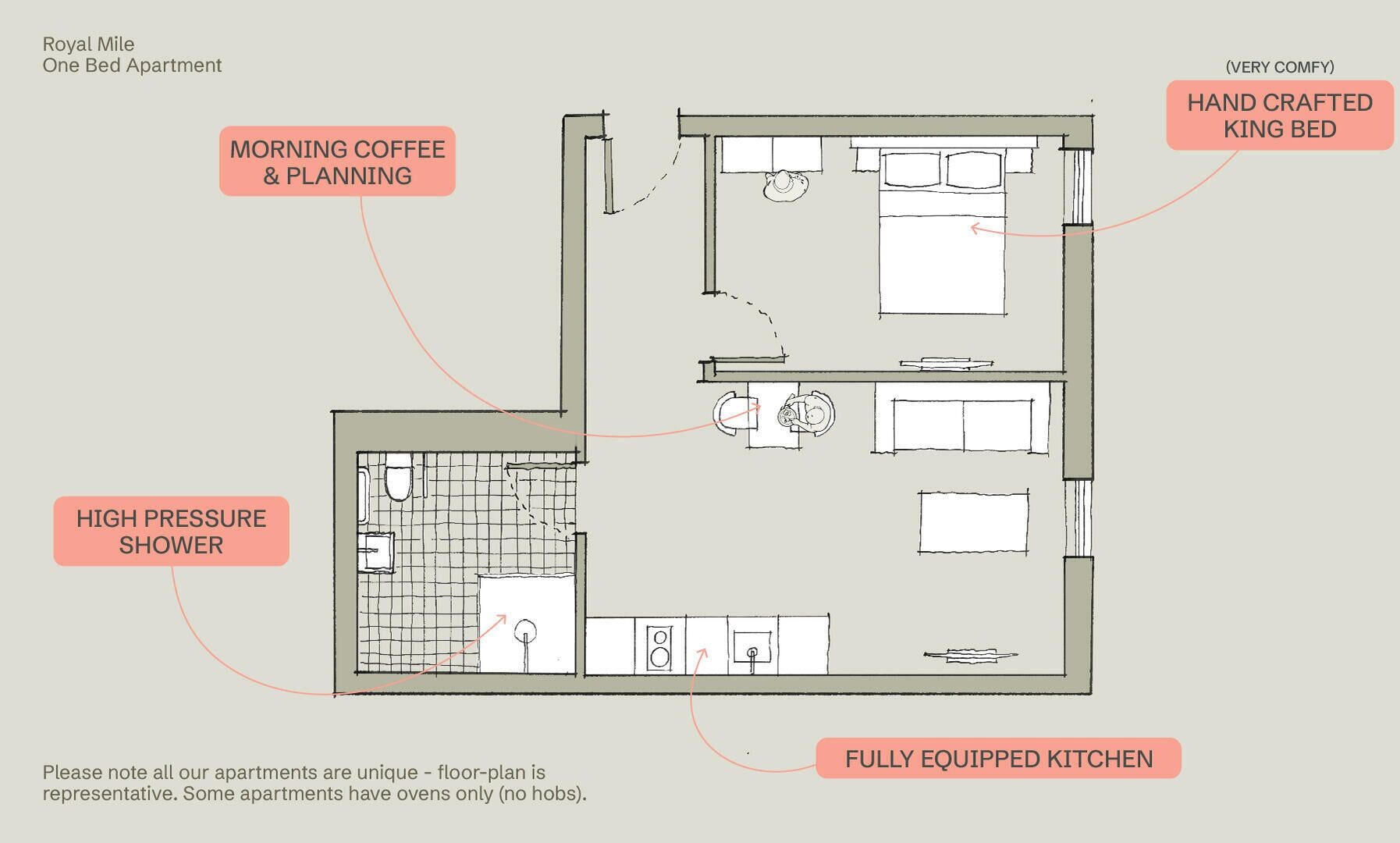 Appartement Standard | Plan d’étage