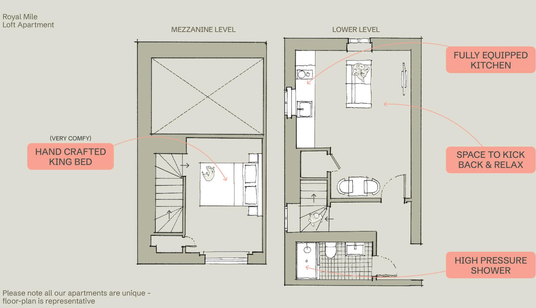 Dupleks | Plantegning