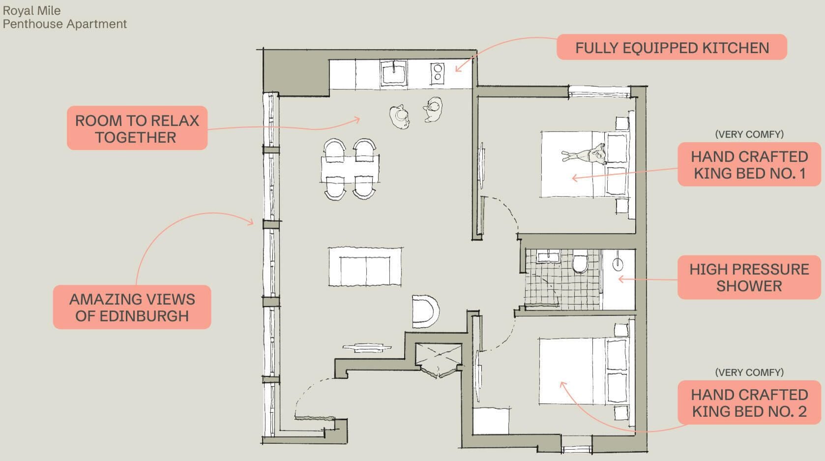 Penthouse | Floor plan
