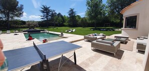 Nicht klassifiziertes Bild, 3 von 27, Schaltfläche