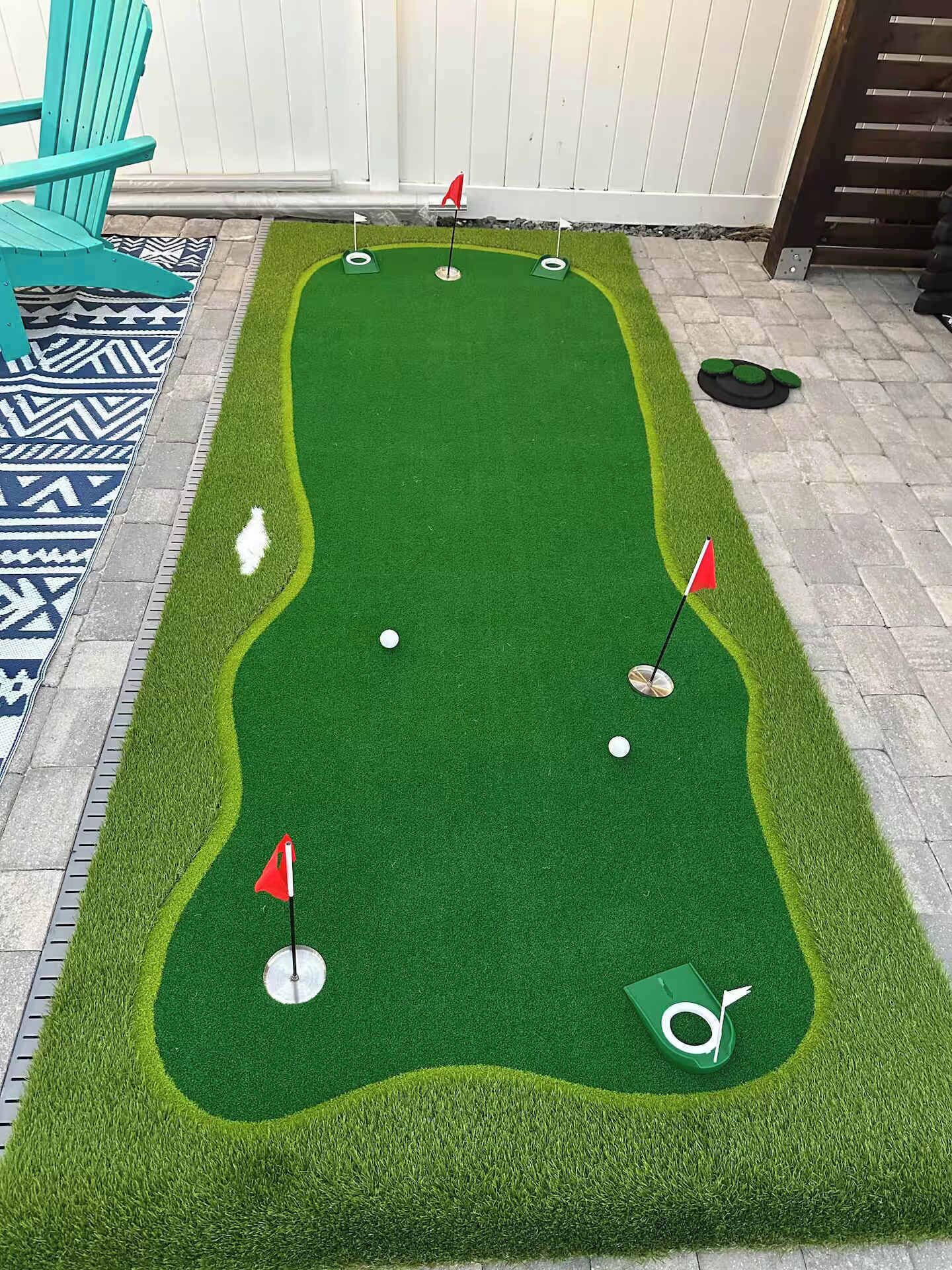 Área da propriedade