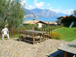 未分类图片,第 3 张,共 10 张,按钮