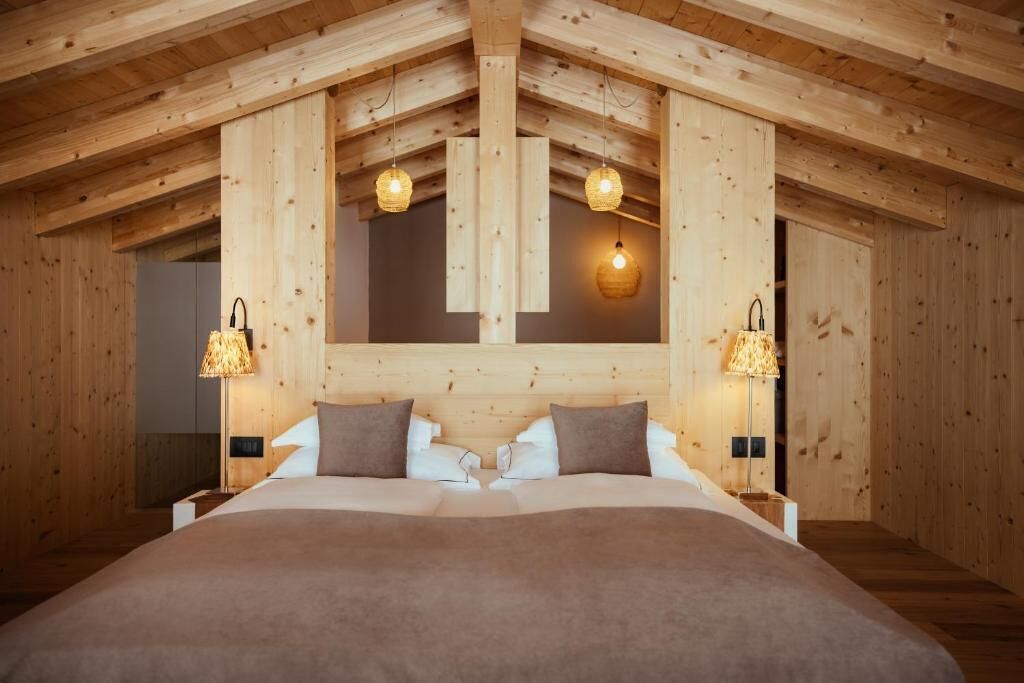 Settsass Panorama Suite