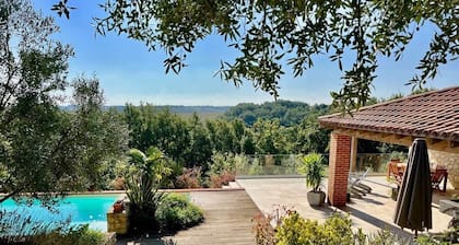 La Villa Du Moulin Castin