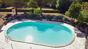 Nicht klassifiziertes Bild, 4 von 27, Schaltfläche