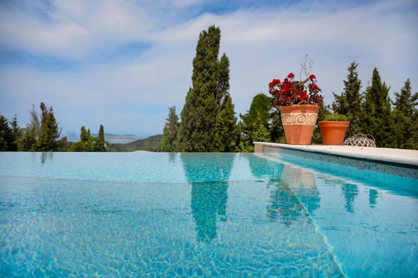 Pool - Villa Serenita in Agios Georgios (Agios Georgios)
