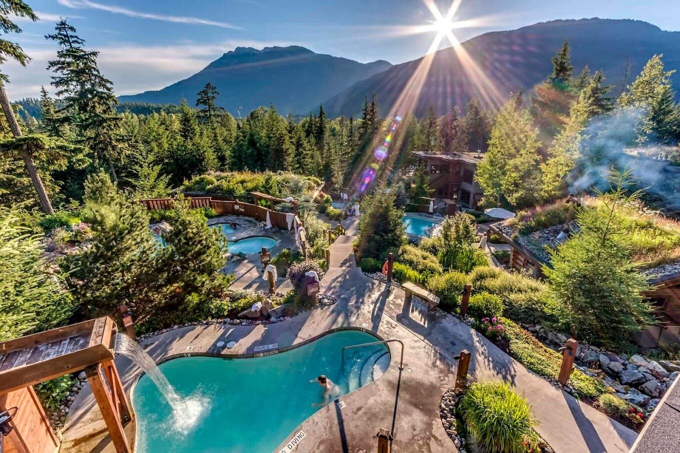Piscine chauffée