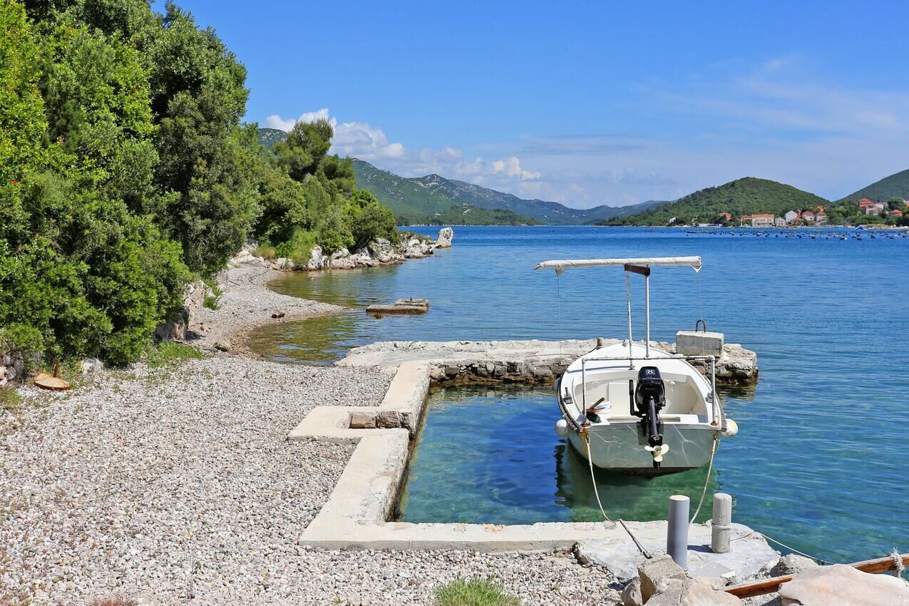 Nearby beaches
