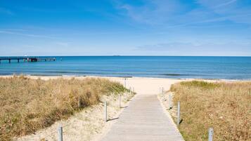 Am Strand