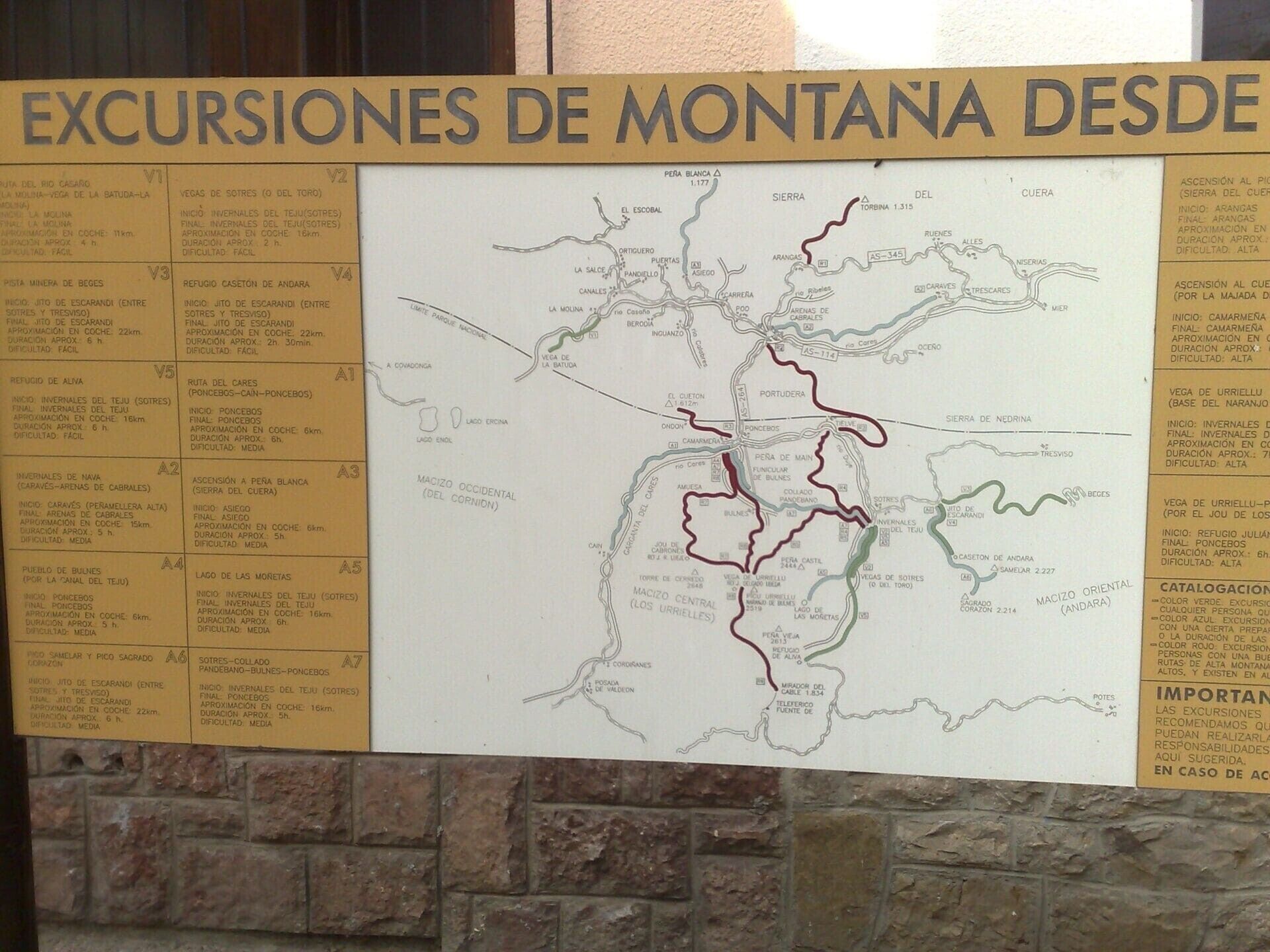 Plano del alojamiento