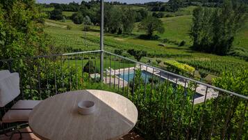 Chambre Double Confort, balcon, vue piscine | Vue de la chambre