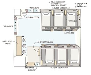 ห้องพักรวม | ผังชั้นอาคาร
