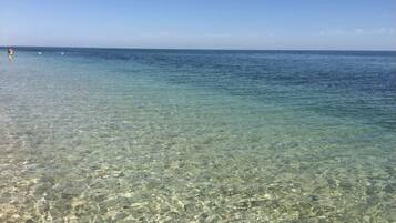 Spiaggia