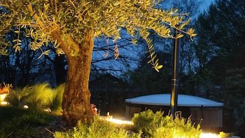 Áreas de la propiedad