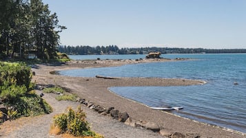 Plage à proximité