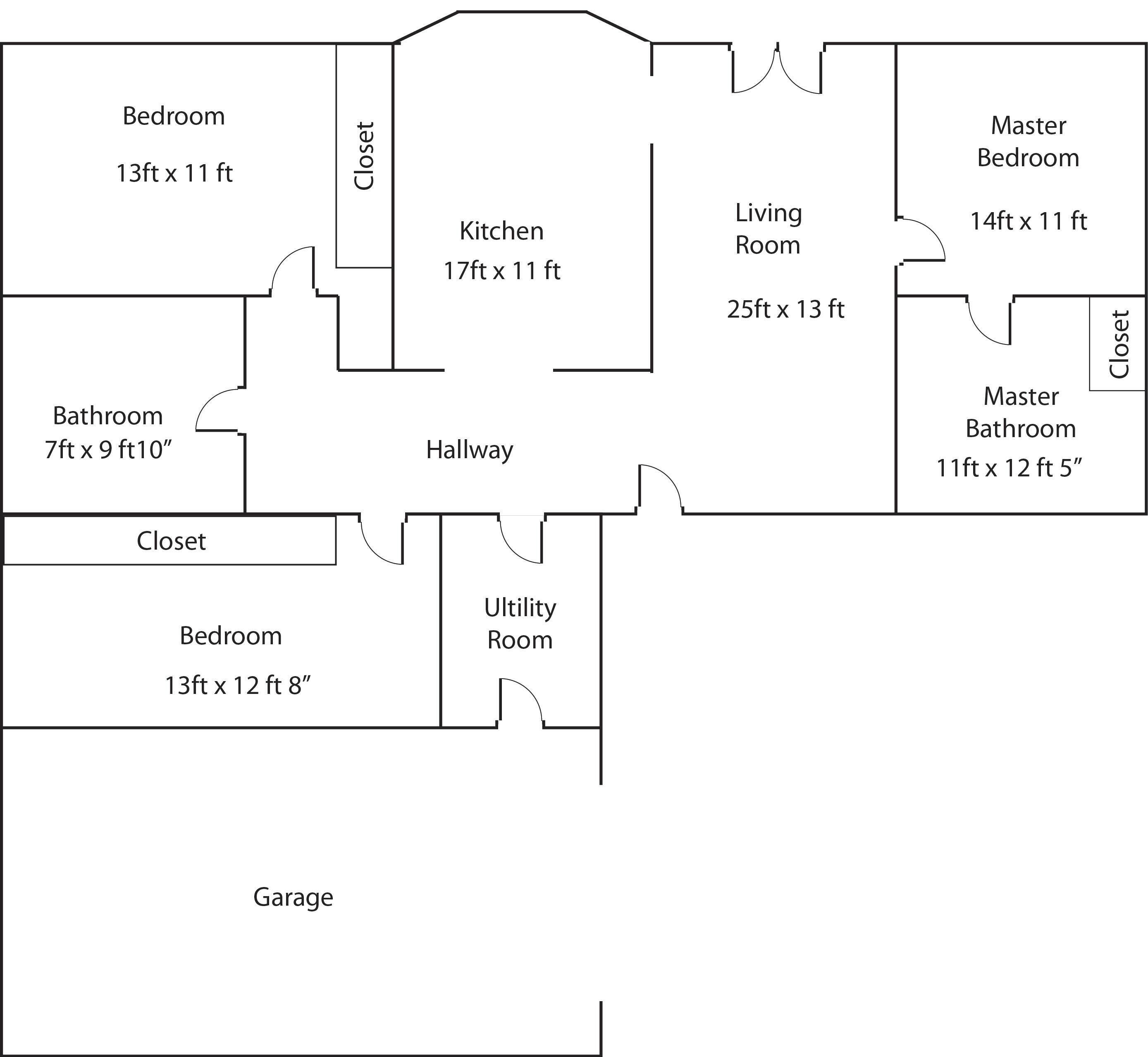 A floor plan with a 13ft x 11ft bedroom, 17ft x 11ft kitchen, 25ft x 13ft living room, 14ft x 11ft master bedroom, 7ft x 9ft bathroom, 13ft x 12ft utility room, and a 13ft x 12ft bedroom.
