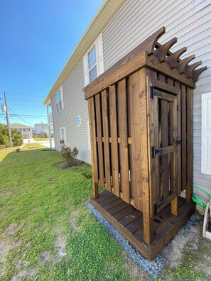 المنطقة المحيطة بالمنشأة