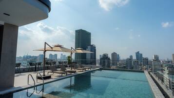 Piscina na cobertura
