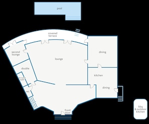 A floor plan with a lounge, dining areas, a covered terrace, a pool, a second lounge, a double room, an en suite bathroom, a WC, a front door, and a BBQ & outdoor kitchen. - Villa Niva by Villa Plus (Quarteira)