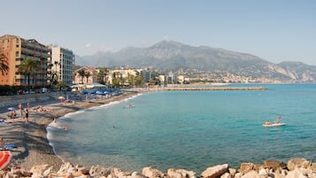 Plage à proximité