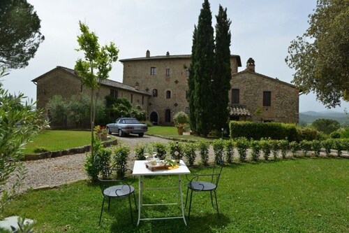 Signorelli