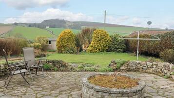 المنطقة المحيطة بالمنشأة