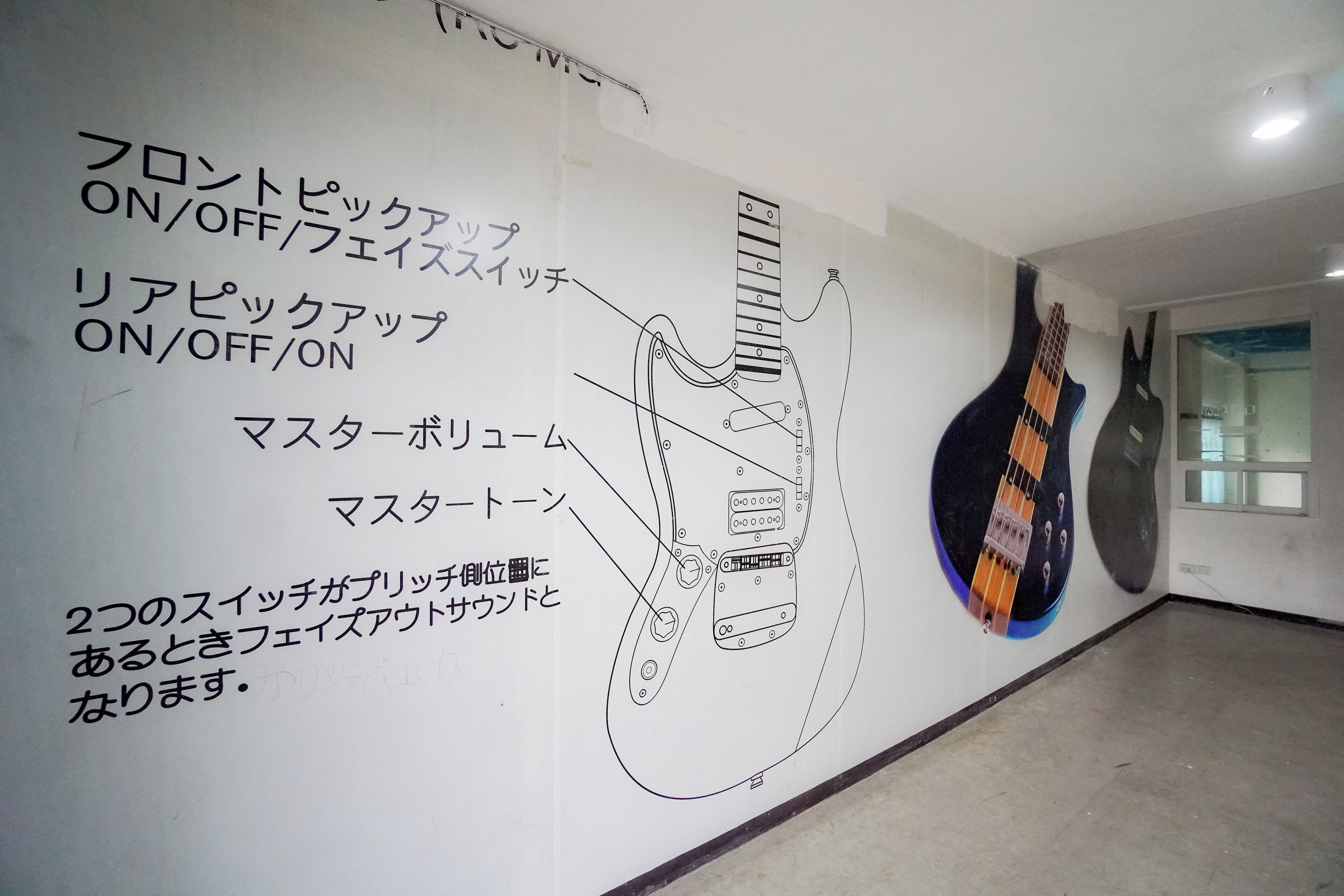 Una pared con una ilustración de una guitarra y texto que describe sus partes.