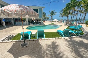 Beheizter Pool