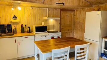 House | Bahagian dalam