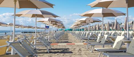 Am Strand