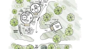 Kart over overnattingsstedet