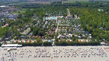 Am Strand
