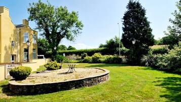 Áreas de la propiedad