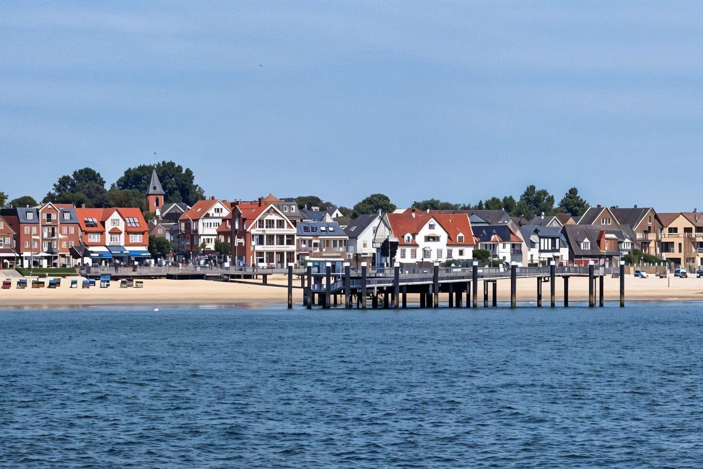 Meerblick