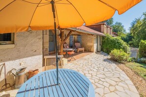 Niet-geclassificeerde afbeelding, 3 van 10, knop