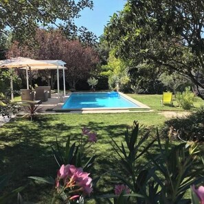 Niet-geclassificeerde afbeelding, 2 van 13, knop