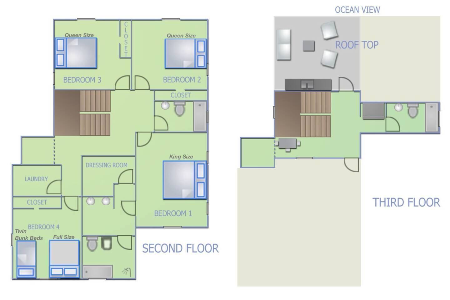Distribución de un hotel con dos plantas, incluyendo habitaciones, un vestidor y zona de lavandería.
