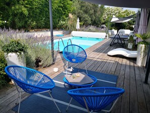 Photo non classée, 2 sur 17, bouton