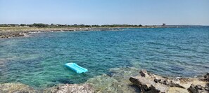 Nicht klassifiziertes Bild, 5 von 14, Schaltfläche