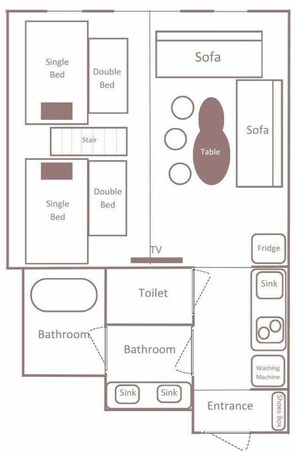 Chambre Familiale, non-fumeurs (Superior, 6 Beds - Bunk Style) | Plan d’étage