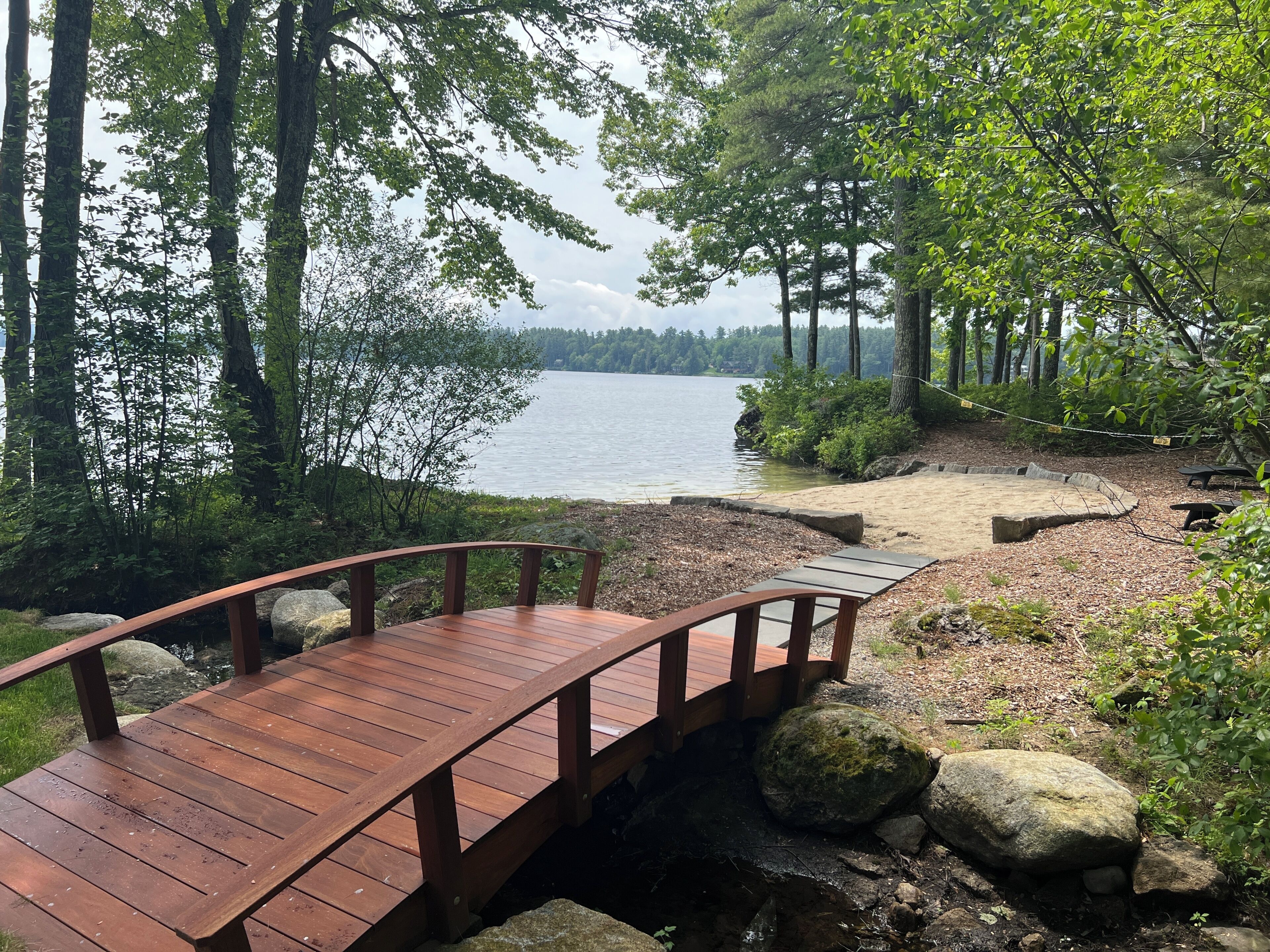 Áreas de la propiedad