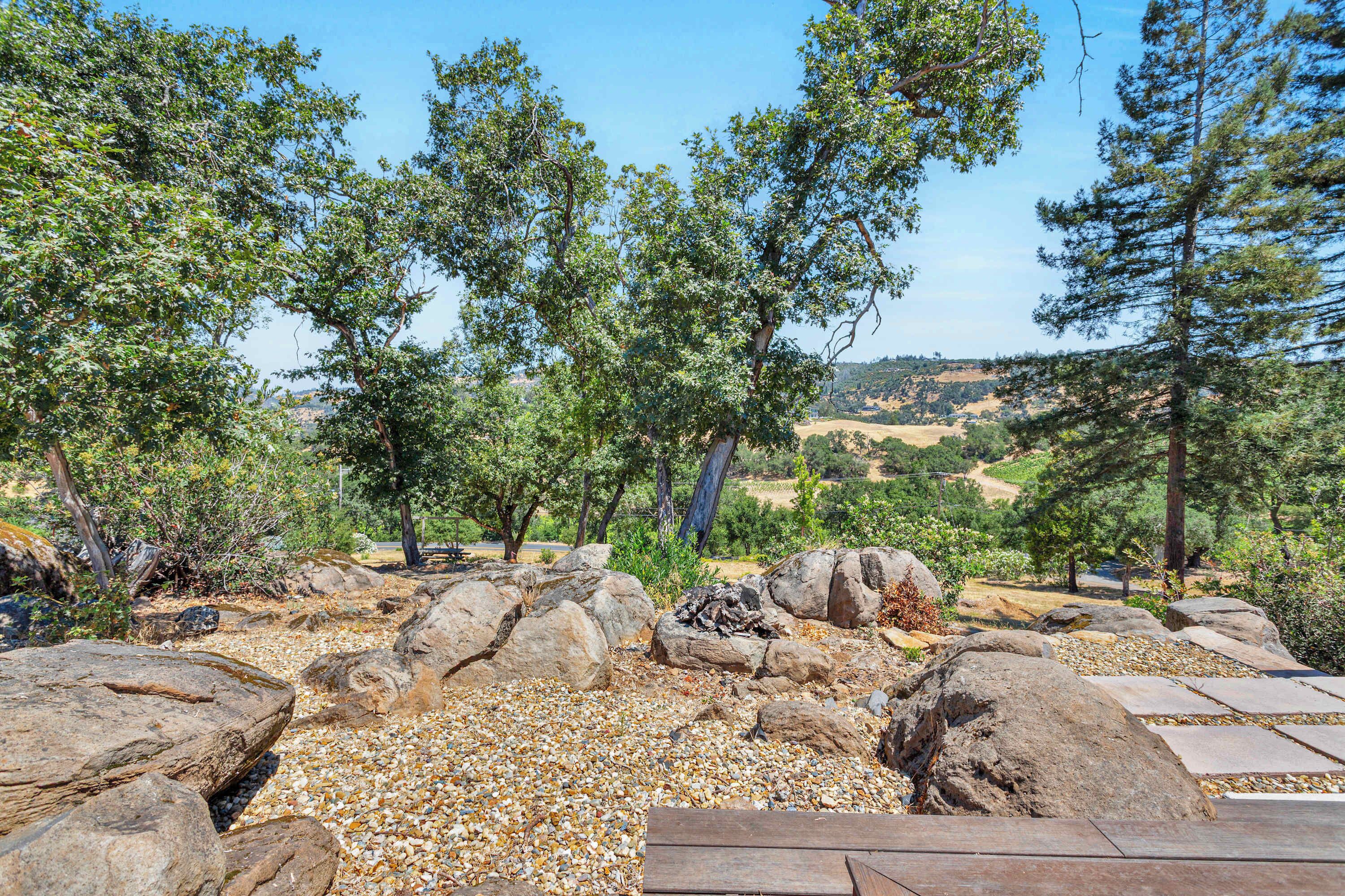 Áreas de la propiedad