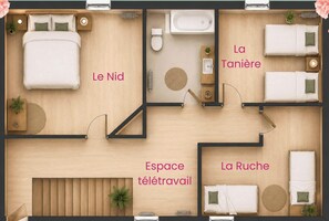 Grondplan